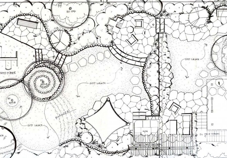landscaping-design-plans-building-blueprint-maker-construction_design-and-decor-1024x627
